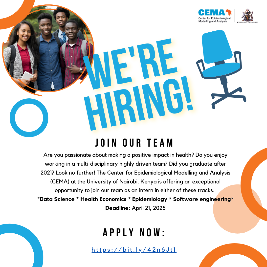 2025 internship opportunities for under graduates